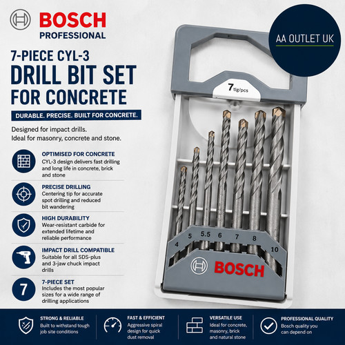 Bosch professional 7piece - bosch, cyl